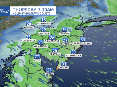 终于!雨雪和强风本周末前抵达大费城